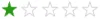 One-star rating