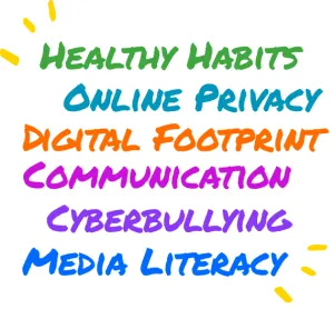 Graphic of the Digital Literacy and Well-Being Topic Titles